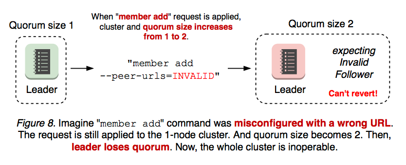 server-learner-figure-08